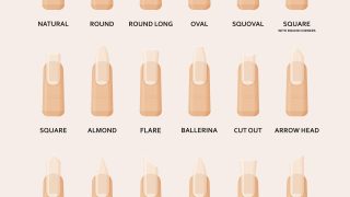 shapes of the nails Shapes nail nails shape acrylic instagram gel designs saved different
